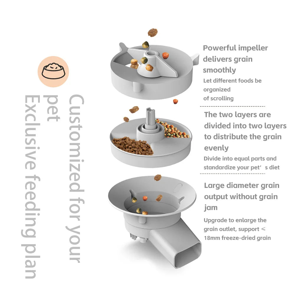 PawFi LuxeFeeder– Smart Automatic Pet Feeder (5L)